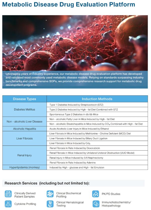 metabolic disease models